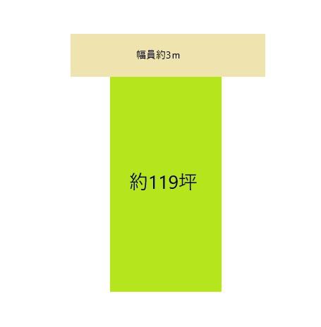 和歌山市和歌浦中2丁目　土地