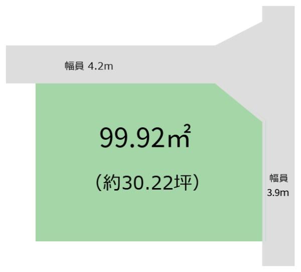 和歌山市関戸２丁目の売土地