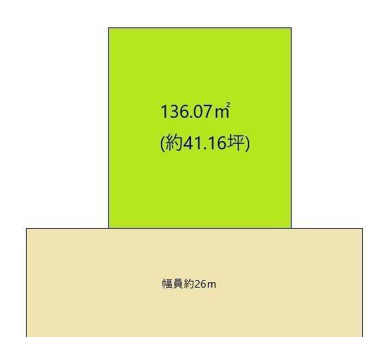 和歌山市新中島　土地