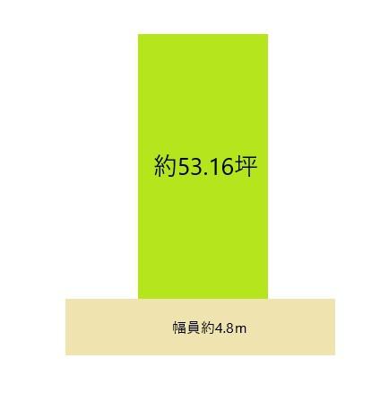 和歌山市中之島　土地