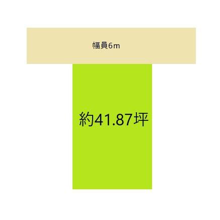 和歌山市井辺の土地