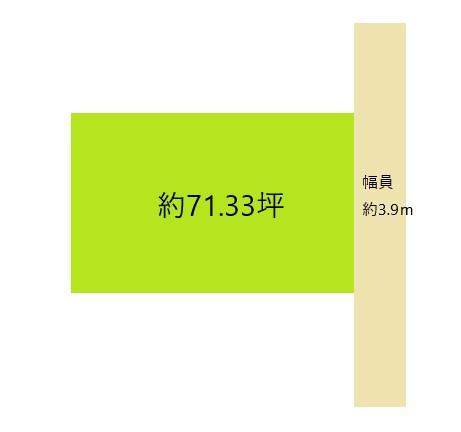 和歌山市打越町　土地