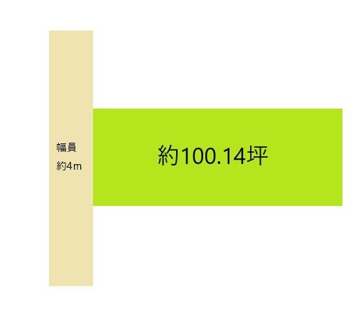 和歌山市中島　土地
