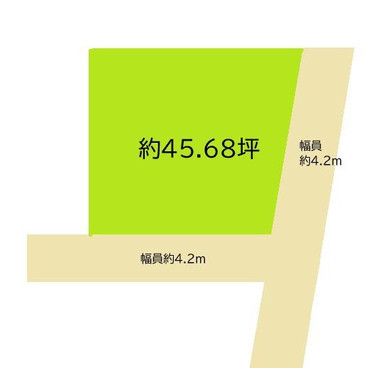 岩出市今中　土地