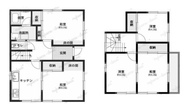 和歌山市西小二里3丁目　中古戸建