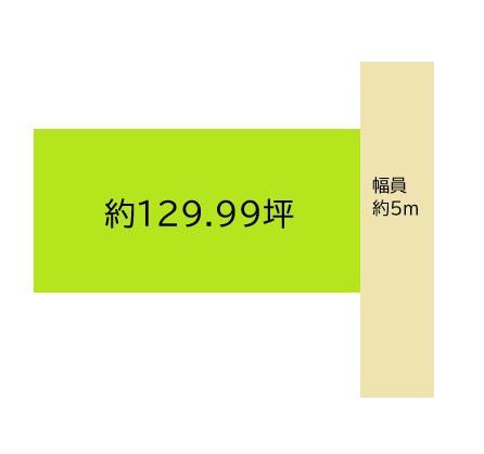 和歌山市里　土地