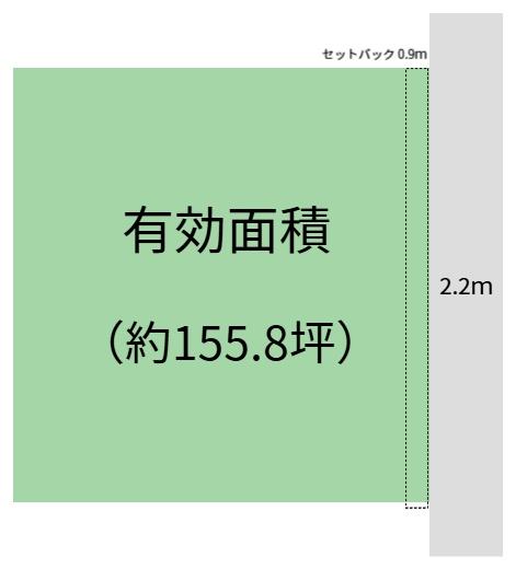和歌山市中　土地