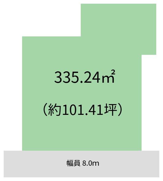 和歌山市中之島　土地