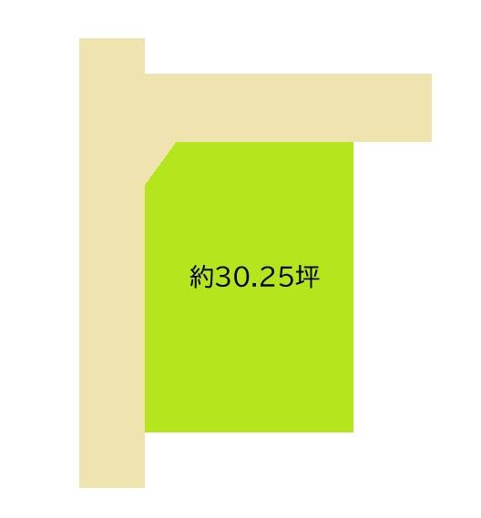 和歌山市粟 土地