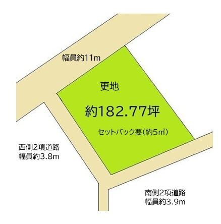 和歌山市湊5丁目　土地