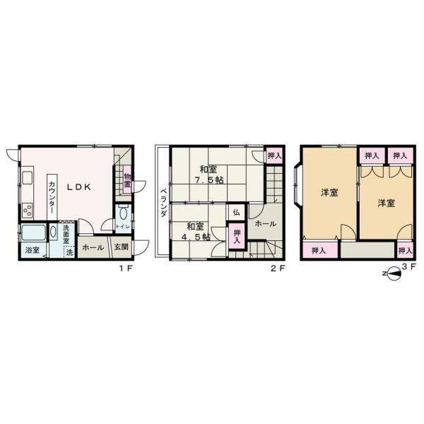 和歌山市太田　中古戸建