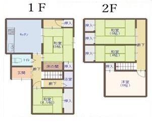 和歌山市島橋西ノ丁・戸建　オーナーチェンジ物件