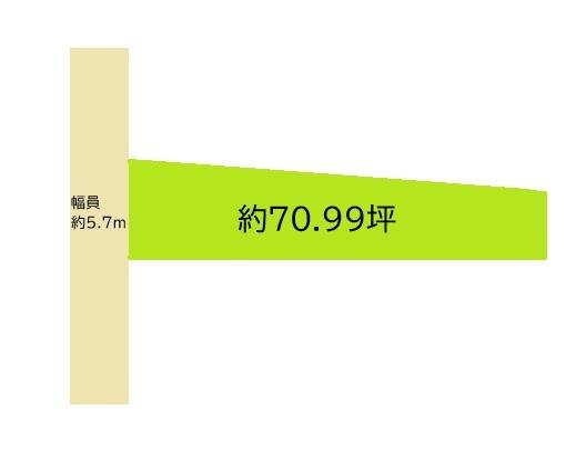 和歌山市中筋日延　土地