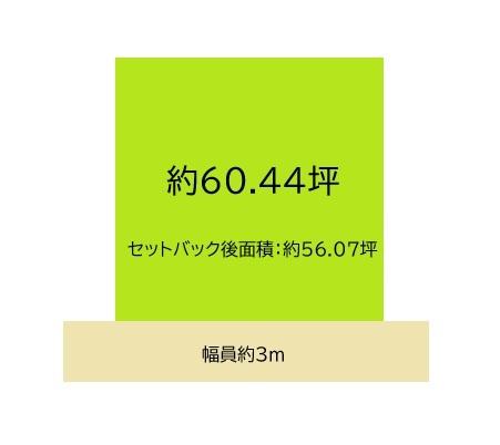 和歌山市北出島　土地