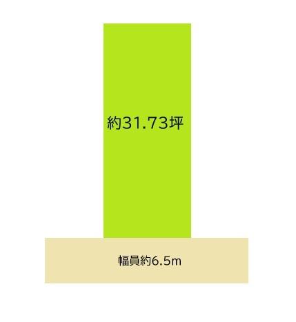 和歌山市新堀東2丁目　土地