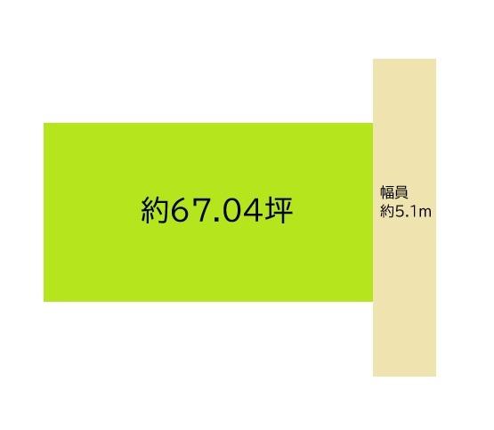 和歌山市園部　土地