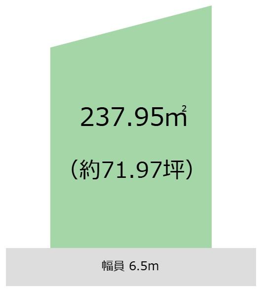 和歌山市新堀東２丁目の土地