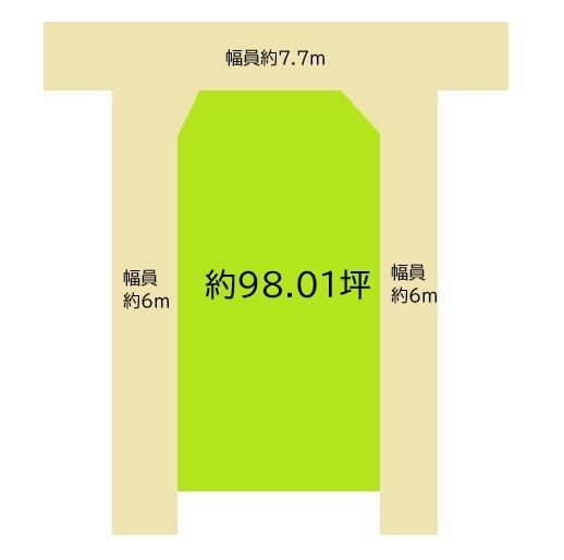 和歌山市寺内　土地