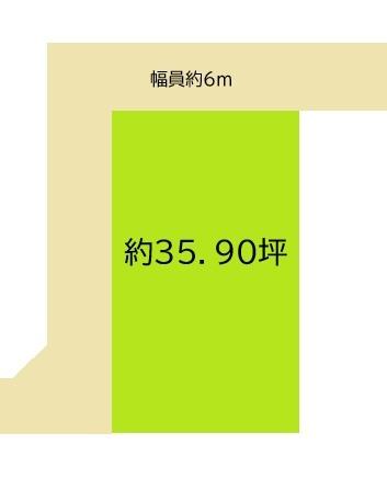 和歌山市和歌川町 土地