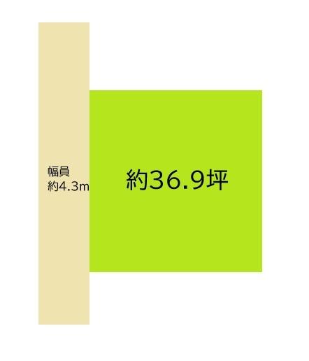 和歌山市西小二里2丁目　土地