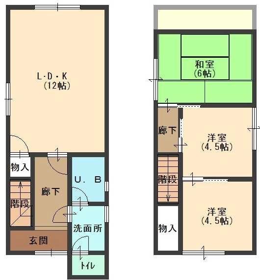 和歌山市神前 オーナーチェンジ物件