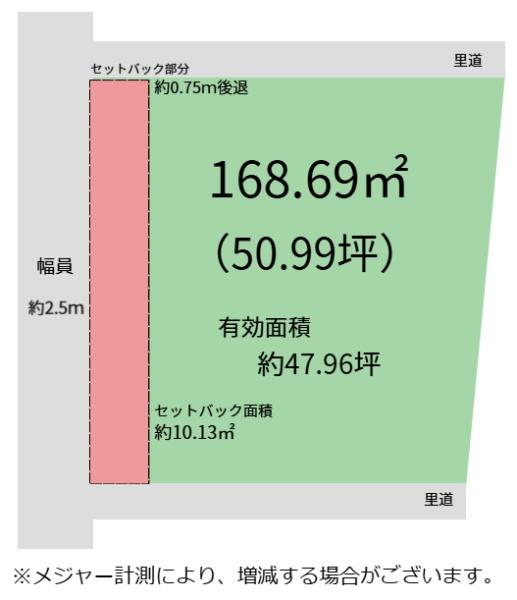 和歌山市紀三井寺の土地