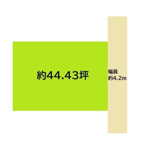 和歌山市西田井 土地