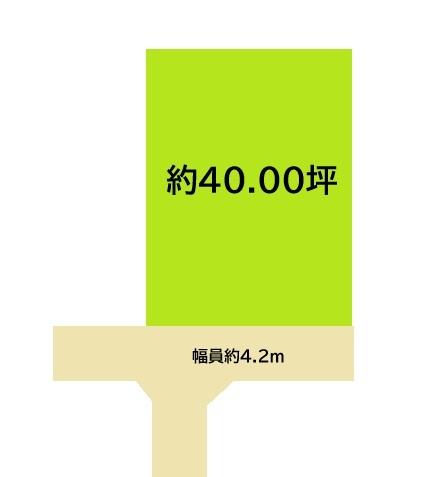 和歌山市津秦 土地