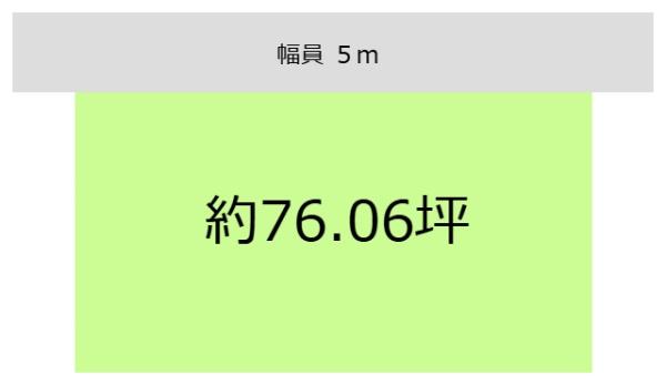 岩出市荊本　土地