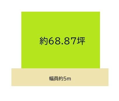 和歌山市紀三井寺 土地