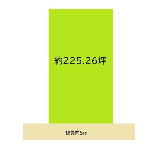 和歌山市西高松2丁目 土地