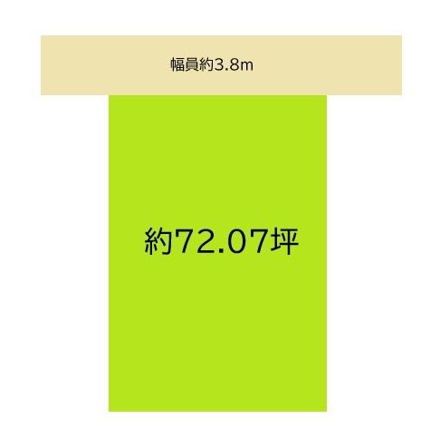 和歌山市東高松2丁目 土地