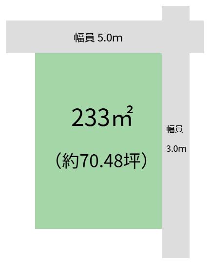 かつらぎ町妙寺　土地