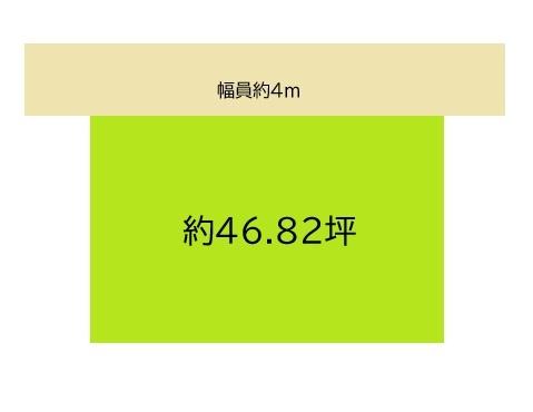 和歌山市今福2丁目　土地