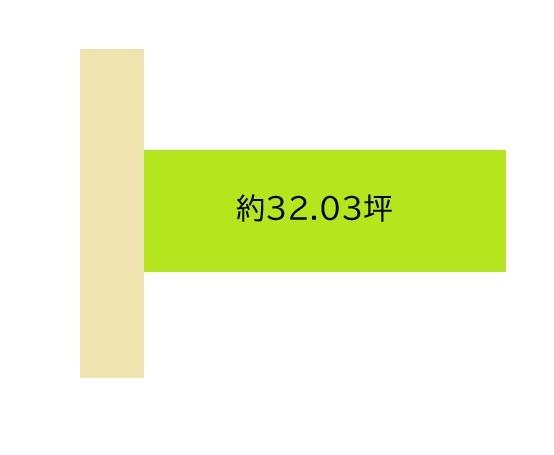和歌山市市小路　土地