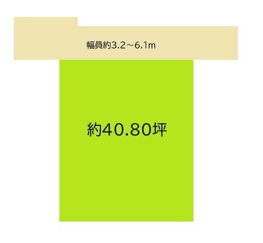 和歌山市毛見　土地