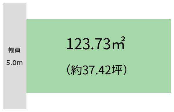 和歌山市和歌浦東１丁目の土地