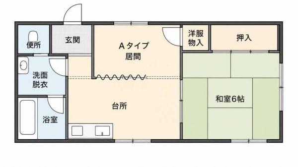 和歌山市新雑賀町 オーナーチェンジ物件