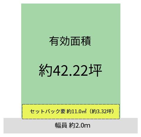 海南市鳥居の土地