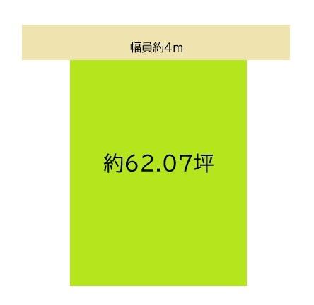 貴志川町井ノ口 土地