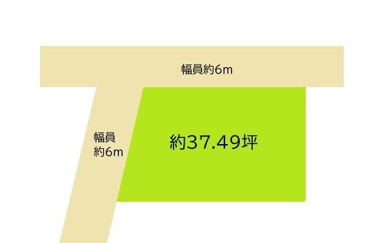 和歌山市府中 土地