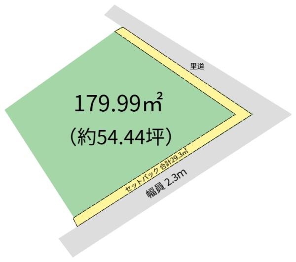 和歌山市上野の土地
