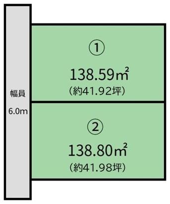 和歌山市神前の土地