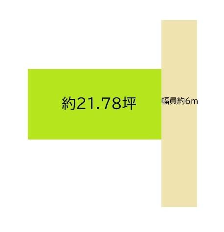岩出市中迫 土地