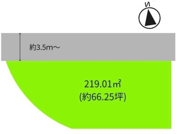 紀の川市名手市場 土地