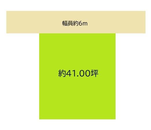 和歌山市新中島 土地