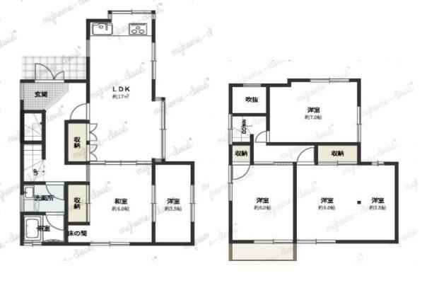 和歌山市有家　中古戸建