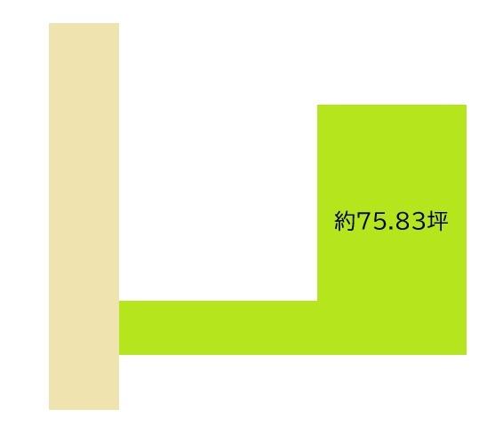 和歌山市西高松2丁目 土地