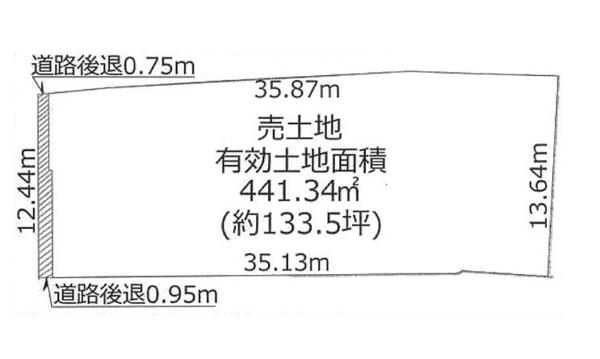 和歌山市本脇　土地