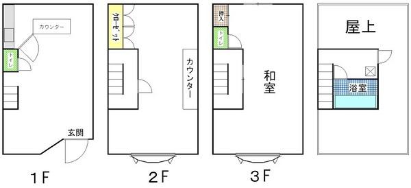 店舗付き住宅